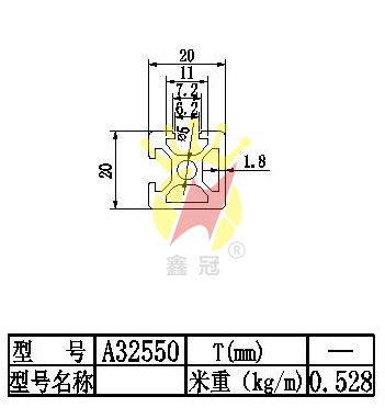 20x20流水線鋁型材A32550