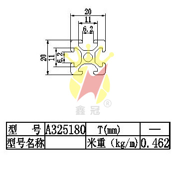 20x20流水線鋁型材A325180
